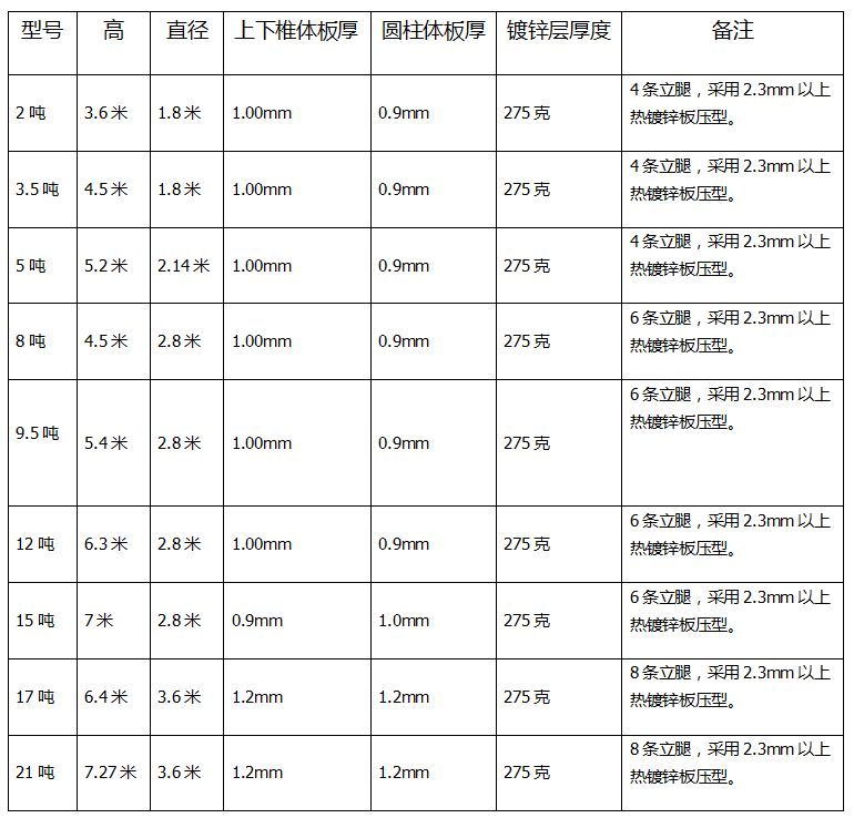 蛋雞自動送料系統(tǒng)